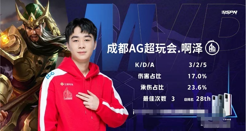 确定踏上法